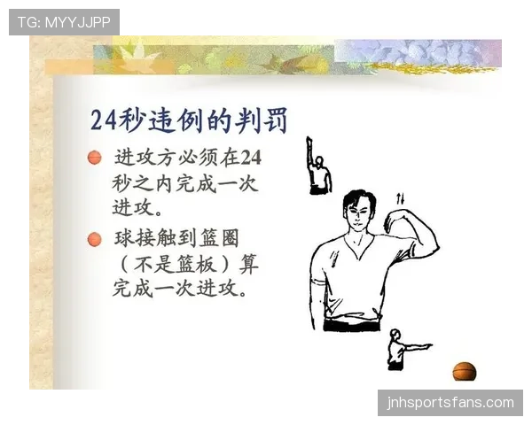 篮球规则:24秒违例的判定标准与具体规则解析 篮球规则:24秒违例的判定标准与具体规则解析