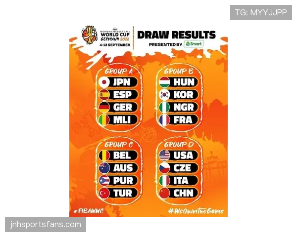 2026世界杯同洲球队抽签是否回避
