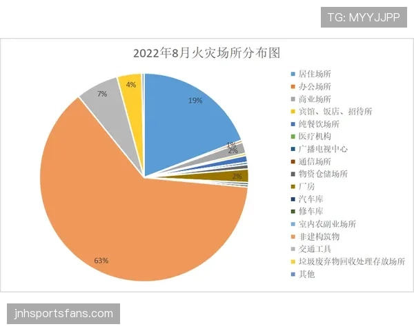 世界杯传统豪门阵容升级幅度分析