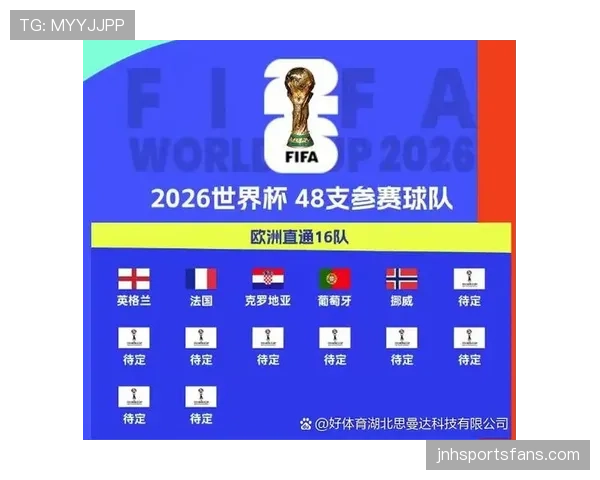 韩国队2026世界杯赛程预测：小组赛对手与出线前景分析